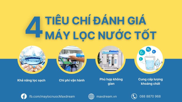 Nằm lòng 4 tiêu chí đánh giá máy lọc nước tốt không thể bỏ lỡ