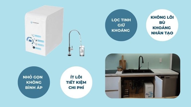 Review Top 7 Máy Lọc Nước 1 Vòi Tốt Nhất Chính Hãng