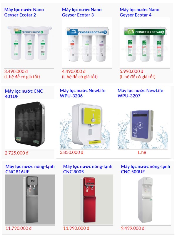 Bảng giá một số sản phẩm máy lọc nước tại cửa hàng Hoa Sen Khánh Hòa