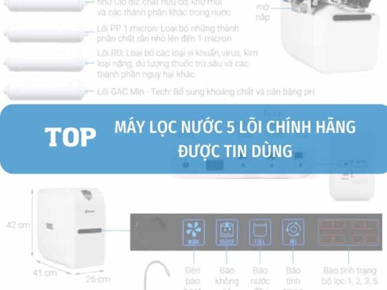 Top Máy Lọc Nước 5 Lõi Tốt Nhất được Tin Dùng