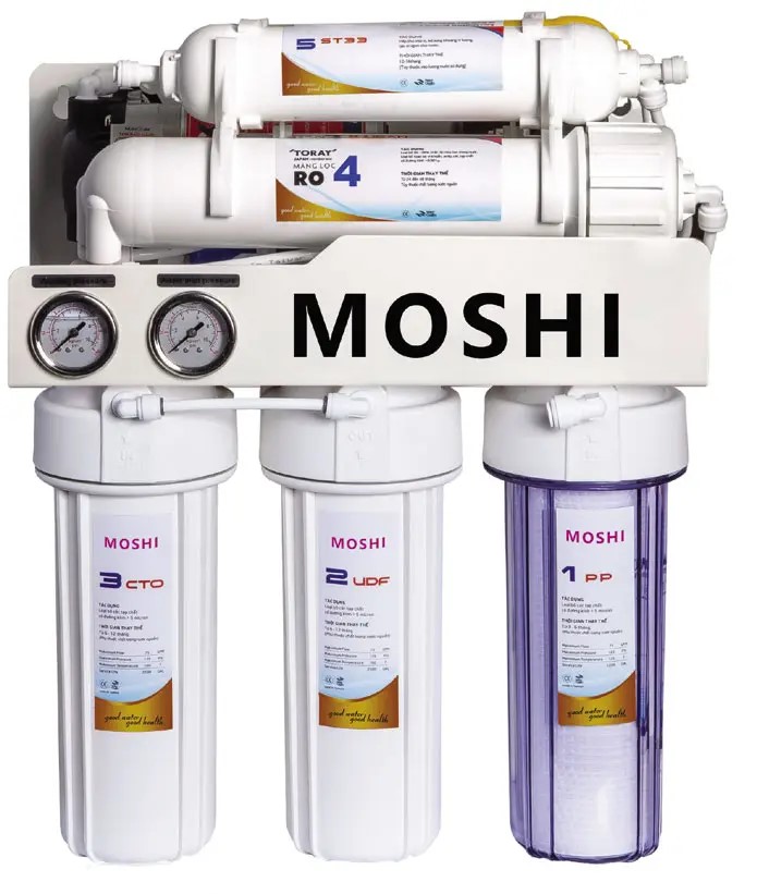 Top 5 Địa Chỉ Bán Máy Lọc Nước Ở Lâm Đồng Uy Tín Tốt Nhất 13 Cửa hàng Hưng Thảo chuyên cung cấp máy lọc nước tại Lâm Đồng uy tín