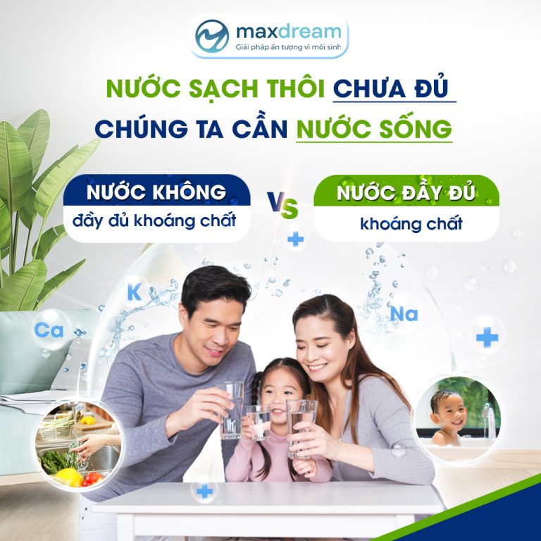 can uong nuoc tot