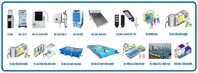Cửa hàng máy lọc nước Thiên Đạt cung cấp nhiều loại loại máy lọc nước