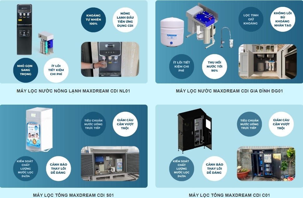 Các sản phẩm máy lọc nước gia đình bán chạy tại Maxdream