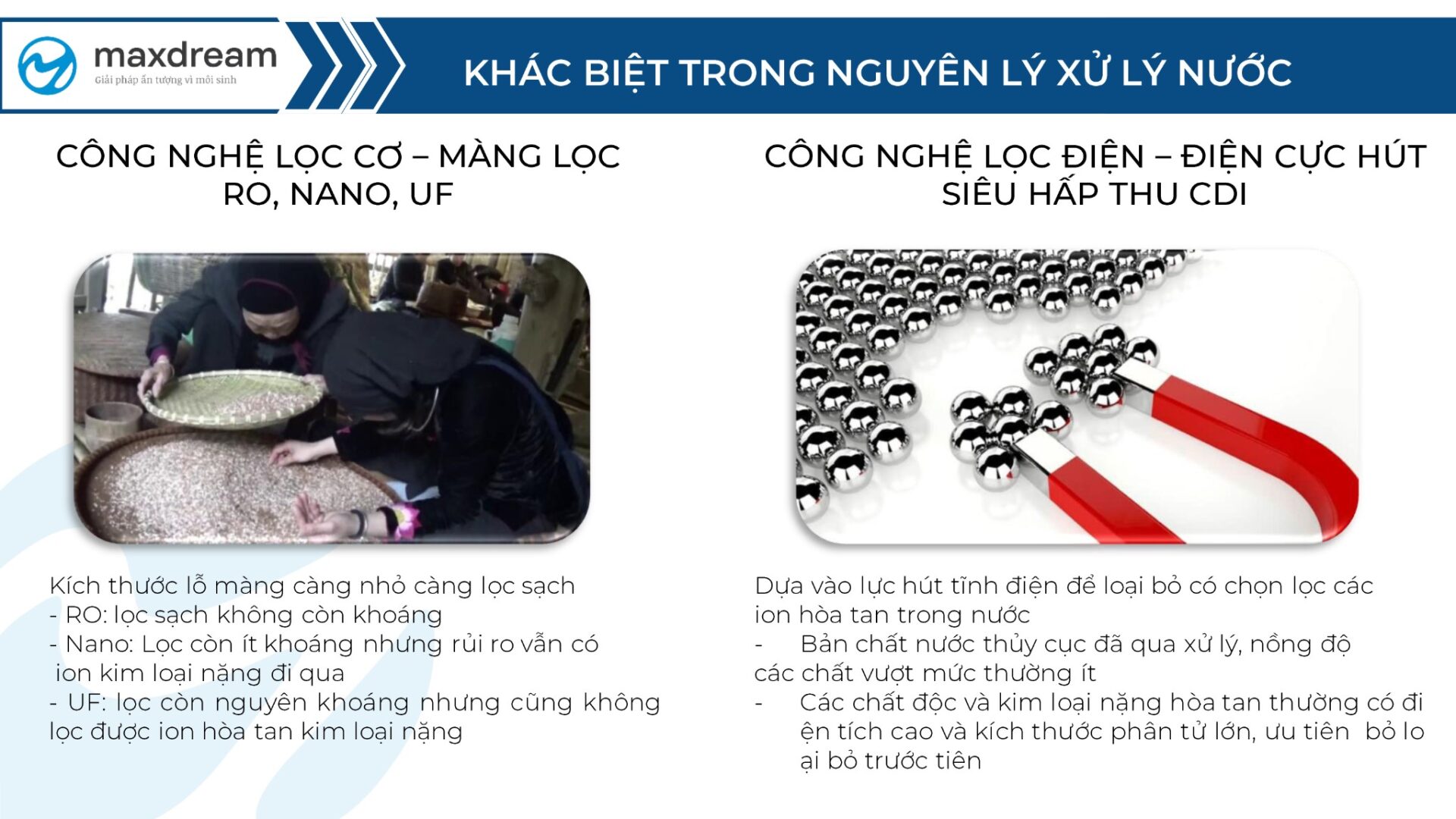 So Sanh Cac Cong Nghe Loc Nuoc