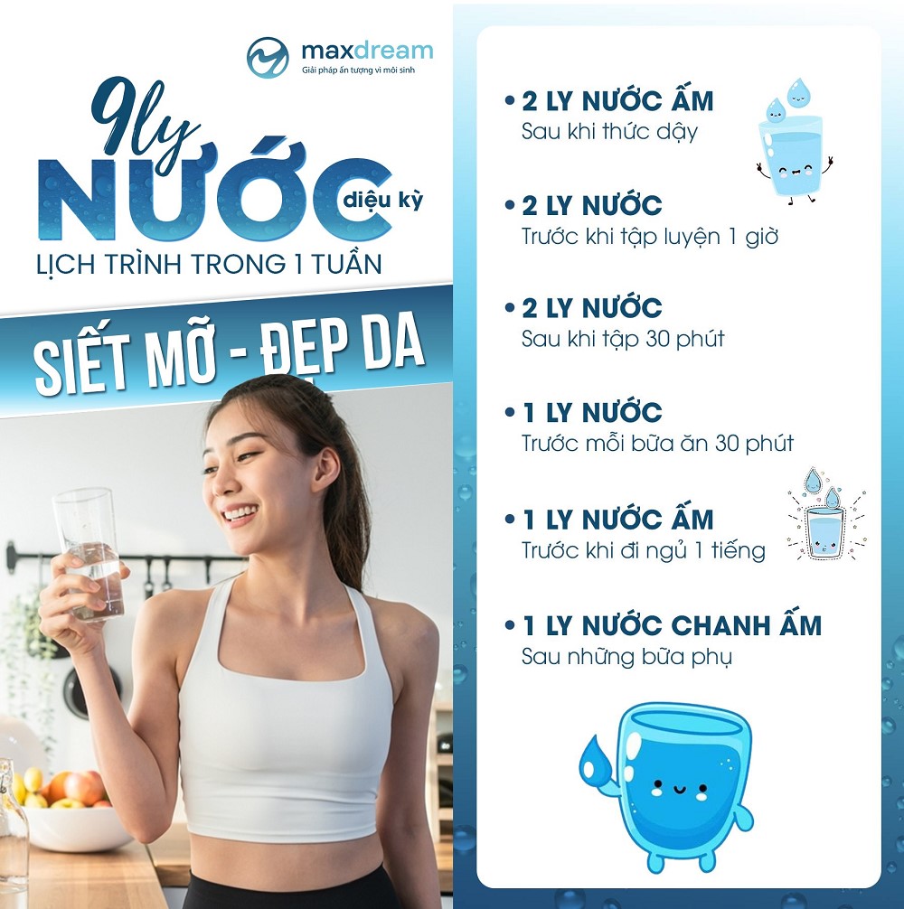 Cung cấp đủ lượng nước cần thiết mỗi ngày, chọn thời điểm uống nước hợp lý