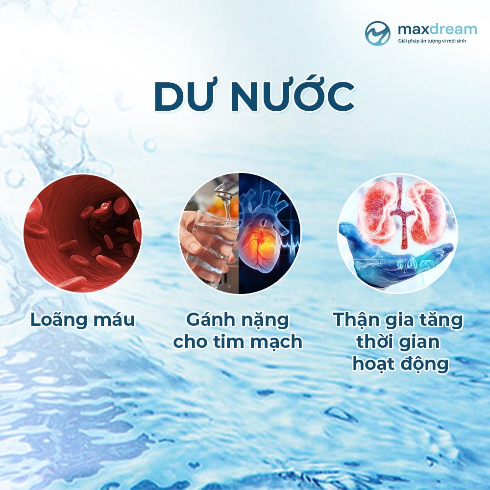 Uống quá nhiều nước trong thời gian ngắn có thể dẫn đến tình trạng ngộ độc nước