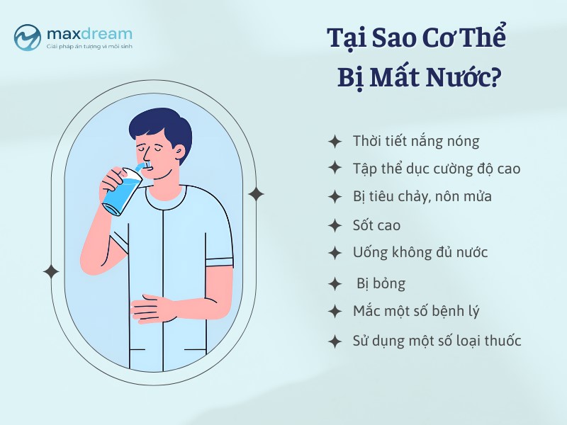 Nguyên nhân gây ra tình trạng cơ thể mất nước