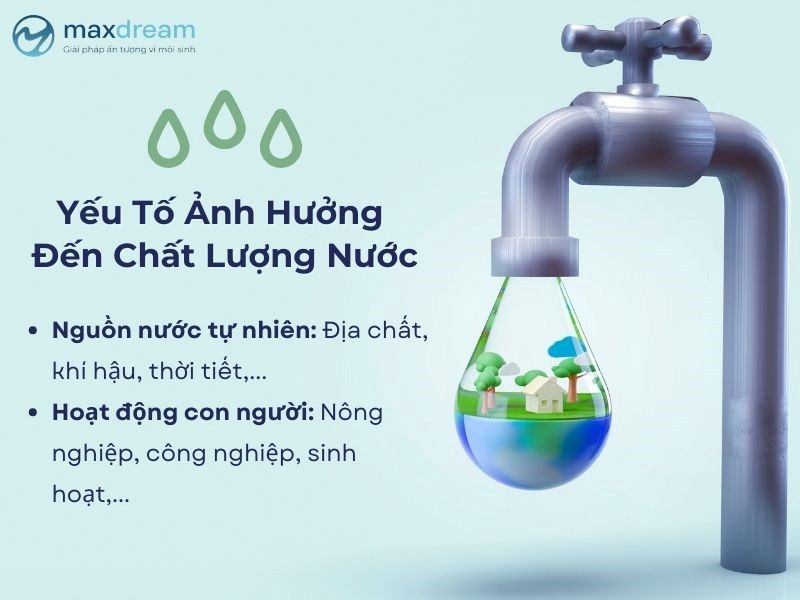 Những yếu tố ảnh hưởng đến chất lượng nước