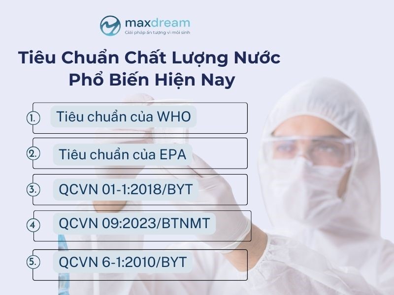 Tiêu chuẩn đánh giá chất lượng nước