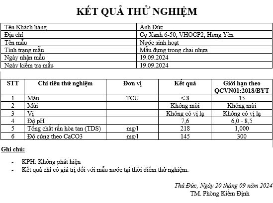test nuoc e1752639018474
